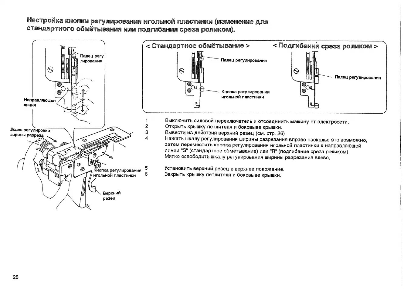 Смазка машинки janome. Janome MYLOCK 844d. Схема швейной машинки Janome 394. Электросхема швейной машинки Janome. Схема швейной машины Janome - 2252.