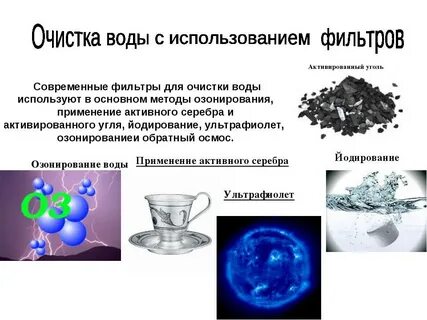 Активированная вода