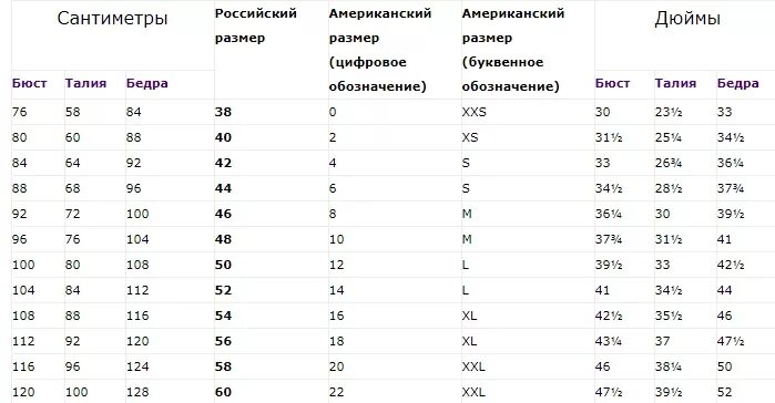 35 размер сша. Размер 10 us на русский одежда. 4 Американский размер одежды на русский для женщин. Размеры одежды США И России таблица. Американские Размеры одежды на русские таблица.