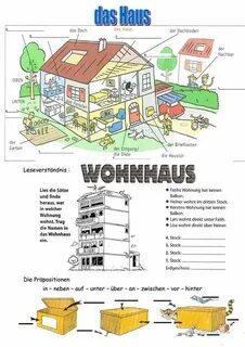 Das haus der