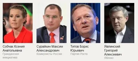 2 вариант удали