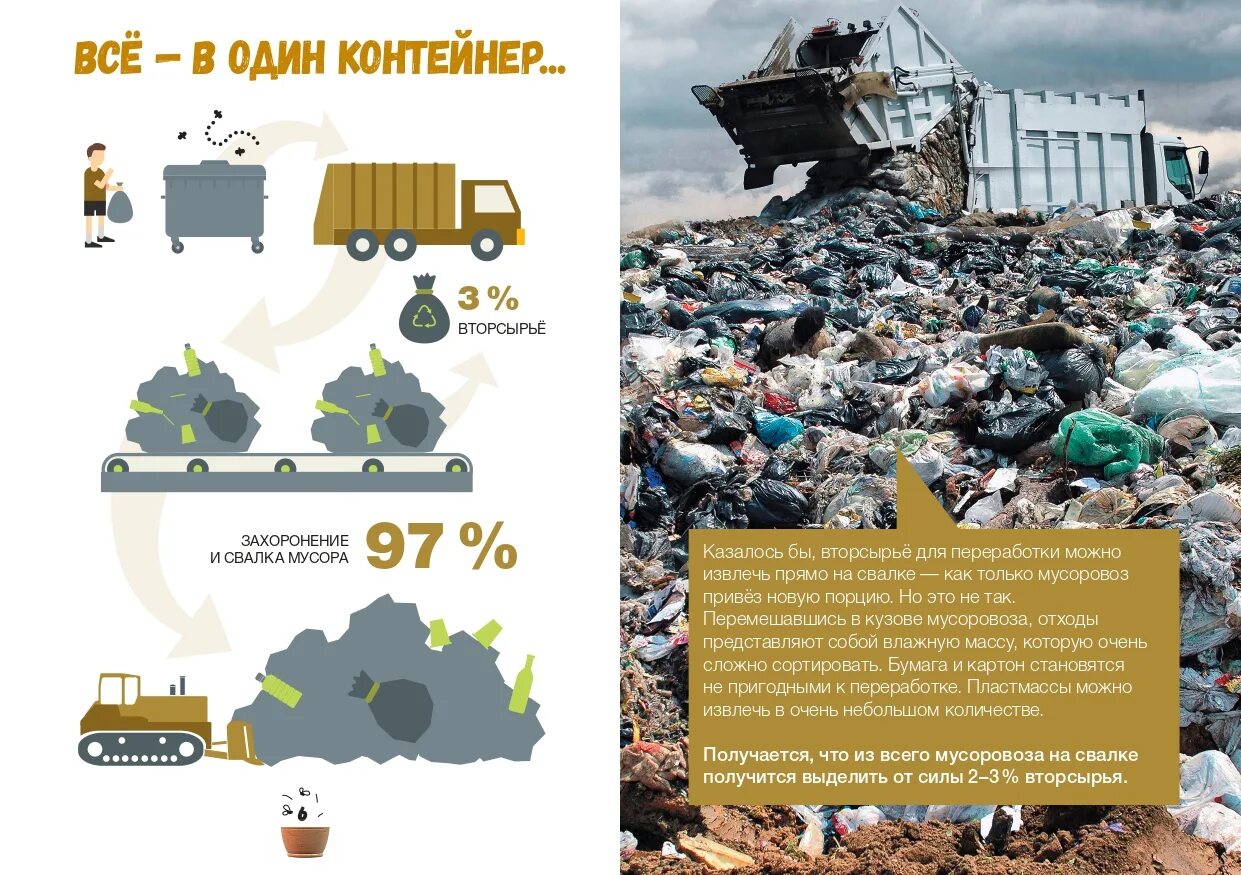 Переработка свалки. Полигоны утилизации отходов. Захоронение отходов на полигонах. Утилизация отходов захоронение.