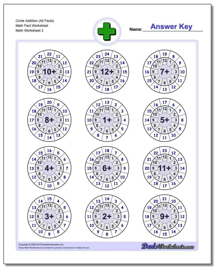 Math keys. Maths facts multiplication. worksheet multiplication facts. circle worksheet. multiplication and division worksheets.