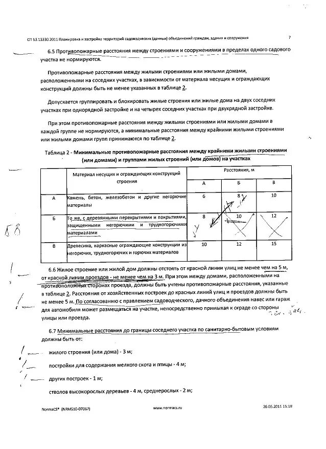 Свод правил 53. 2019. 2011 "снип 30-02-97. 2011 планировка и застройка территорий ижс. 13330.