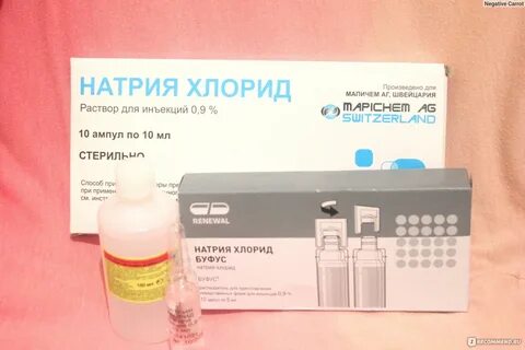 Натрия хлорид буфус раствор для инъекций отзывы