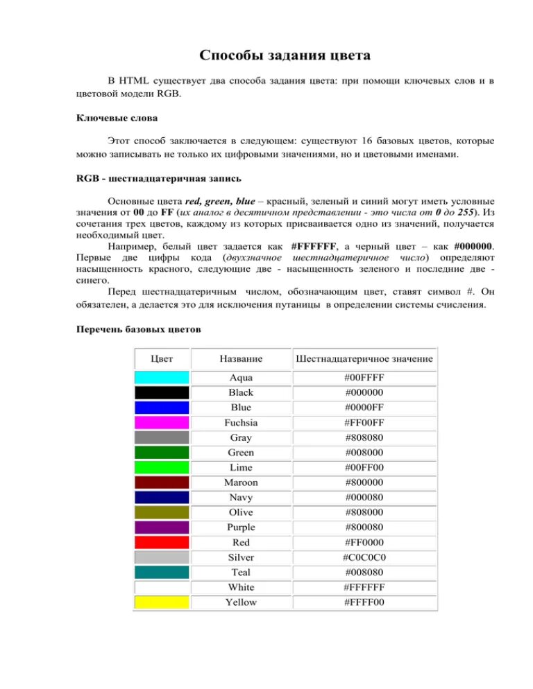 Способ задания цвета