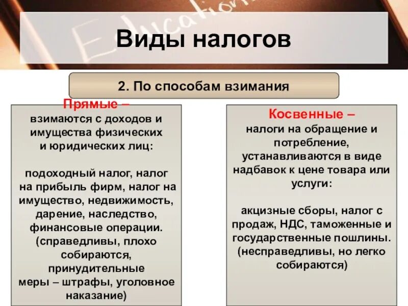 Налоги взимаемые непосредственно с какого либо. Прямые налоги с юридических лиц. виды налогов. налоги с физических лиц и юридических лиц. налоги с физических и юридических лиц.