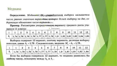 Данные 1 2 из 2