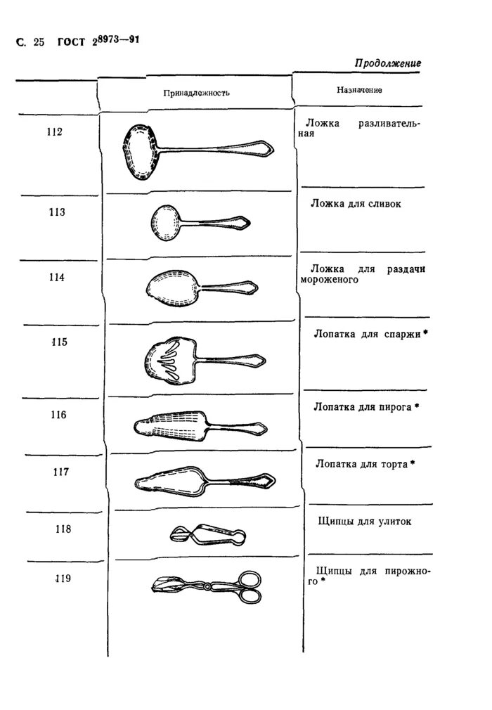 Текст испарился при высокой температуре.