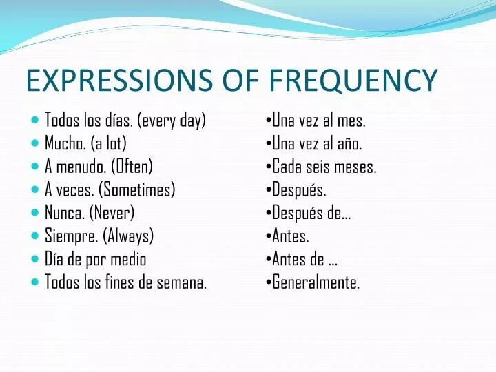 Expressing frequency. Expressions of frequency. adverbs of frequency and frequency expressions. frequency expressions в английском языке. expression of frequency vocabulary.
