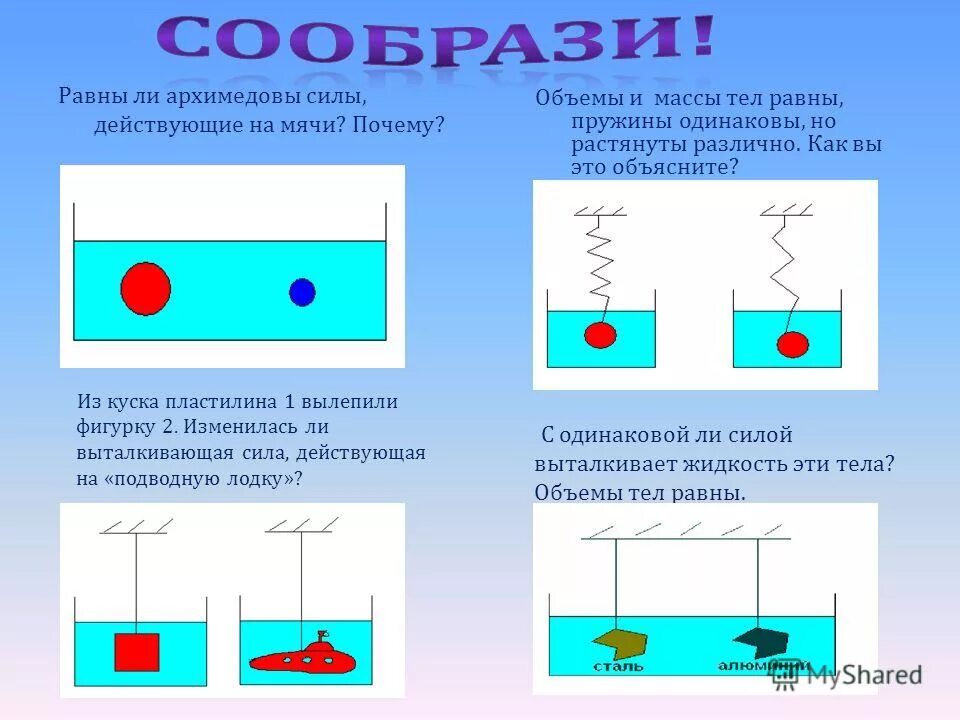 Тест по теме сила архимеда