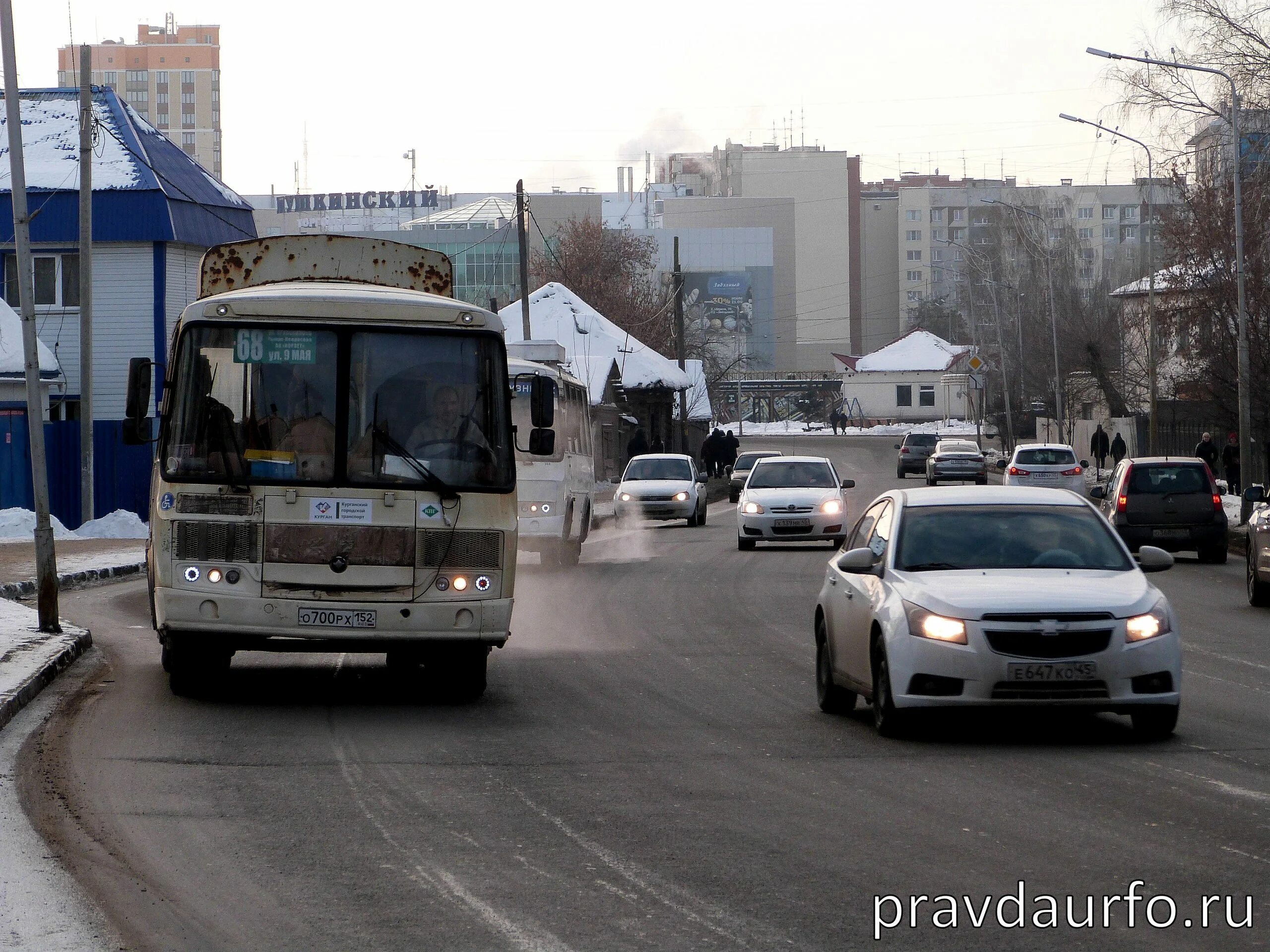 Население кургана 2025. Население кургана 2025