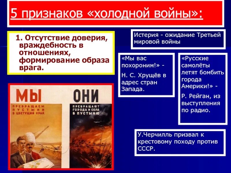 Формирование образа врага