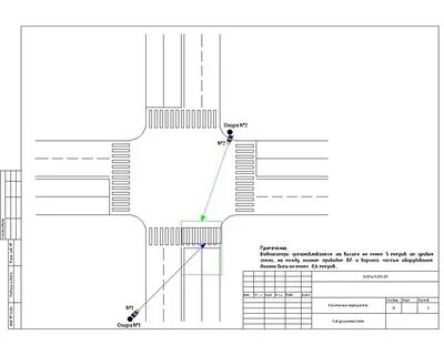 Проект перекрестка