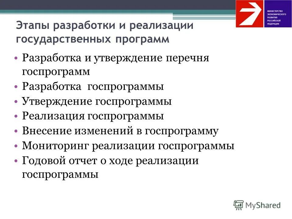 Об утверждении перечня государственных программ. Об утверждении перечня государственных программ