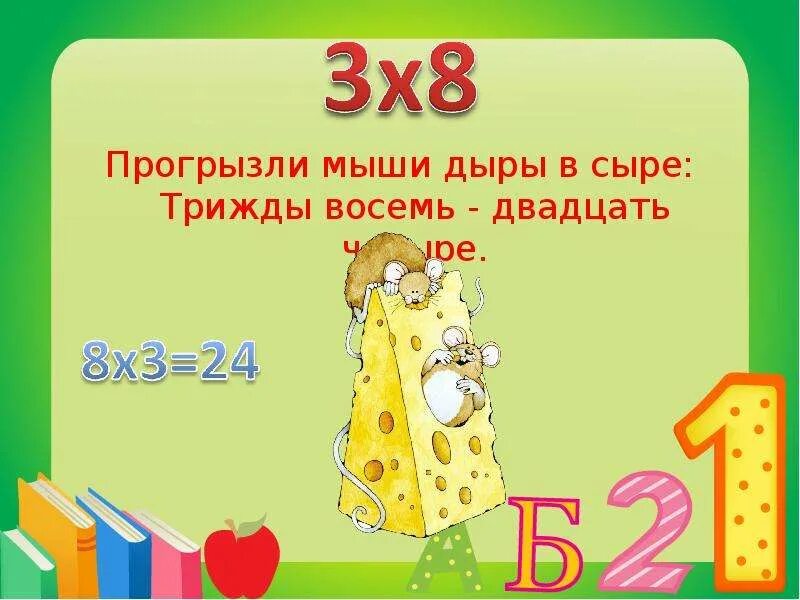 Выучить таблицу умножения стихом. Стих про умножение. умножение в стихах для детей. таблица умноенияв стихах. таблица умножения в стихах для детей.