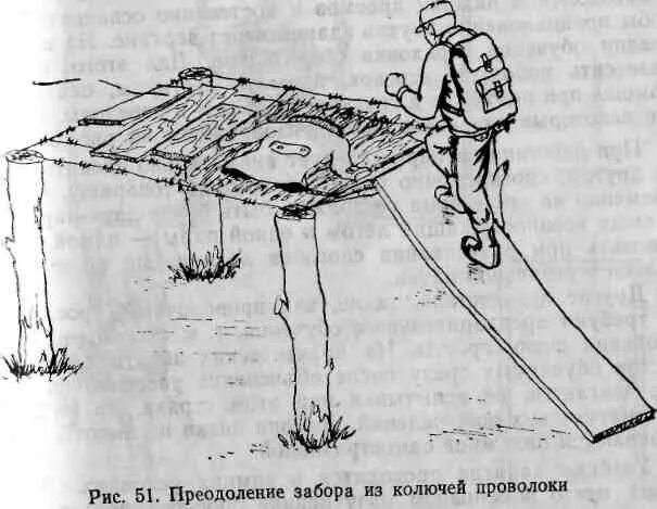 Преодоление инженерных заграждений и препятствий. Преодоление препятствий схема. Полоса препятствий тропа разведчика схема. Рисунки искусственных препятствий.