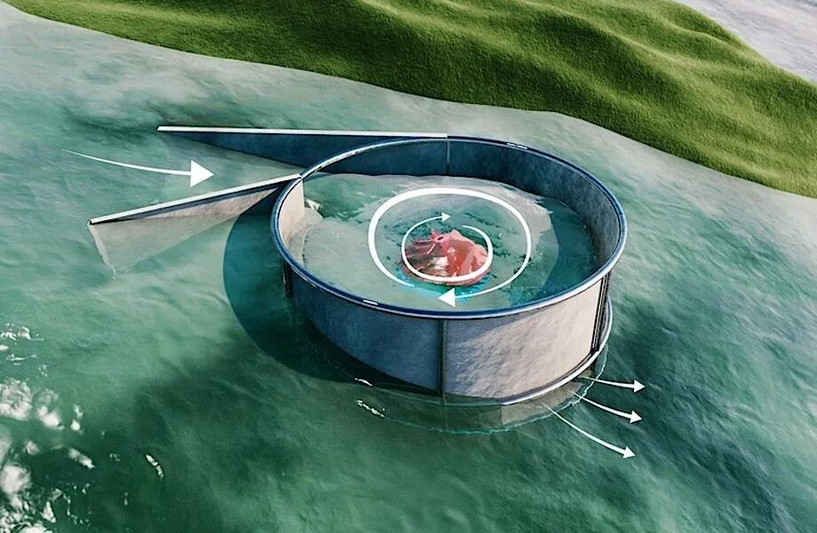 Энергия воды в реке. Микро-ГЭС Vortex Micro Hydropower. Ротор Дарье гидрогенератор. Гидрогенератор ГЭС 3d. Turbulent мини ГЭС.