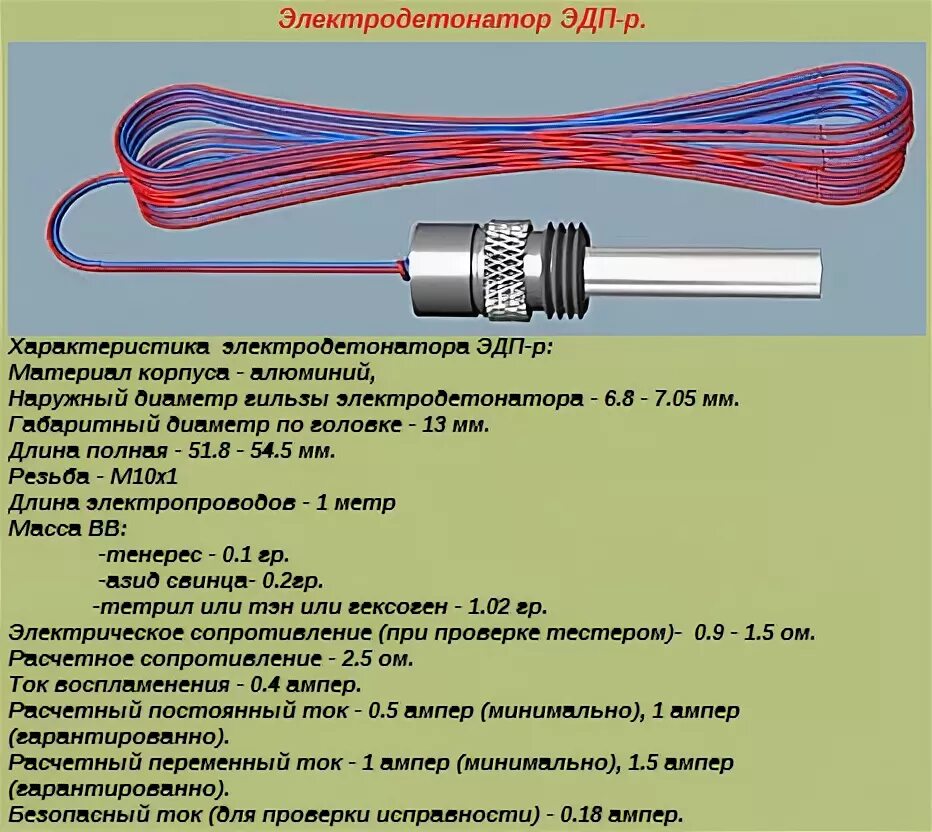 Технические характеристика электродетонатор ЭДП. Электродетонатор ЭДП-Р характеристики. ЭДП-Р детонатор. ЭДП-Р взрыватель характеристики.