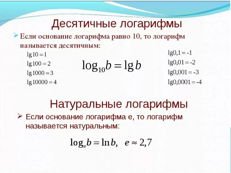 Log по основанию 0. LG это логарифм по основанию 10. Десятичные и натуральные логарифмы 10 класс. Основание логарифма. Формулы десятичных логарифмов.