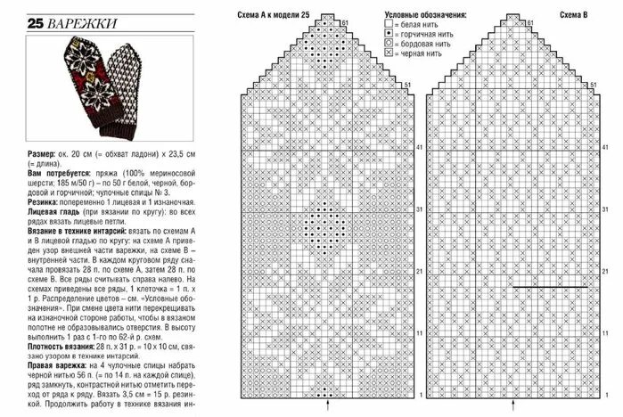 Варежка модели спицами. Орнамент для варежек спицами со схемами простые и красивые. Варежки жаккард спицами схемы и описание. Как вязать варежки с узором спицами для начинающих. Вязание варежек с узором спицами схемы и описание.