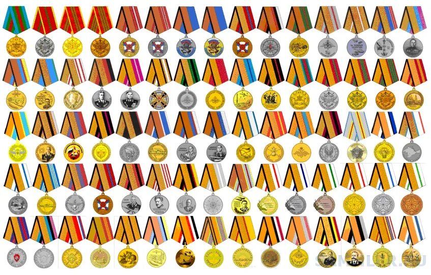 награды по старшинству. награды по старшинству. ордена ссср по старшинству. современные боевые награды медали российской федерации. медали и ордена вов по старшинству.