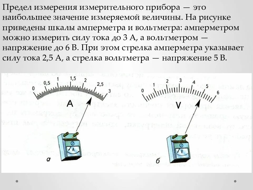 При помощи какого прибора можно осуществить вращение. Схема измерения переменное напряжение вольтметром постоянного тока. предел измерения прибора амперметр вольтметр. предел измерения амперметра со шкалой 5а. вольтметр с пределом измерения 10 v.