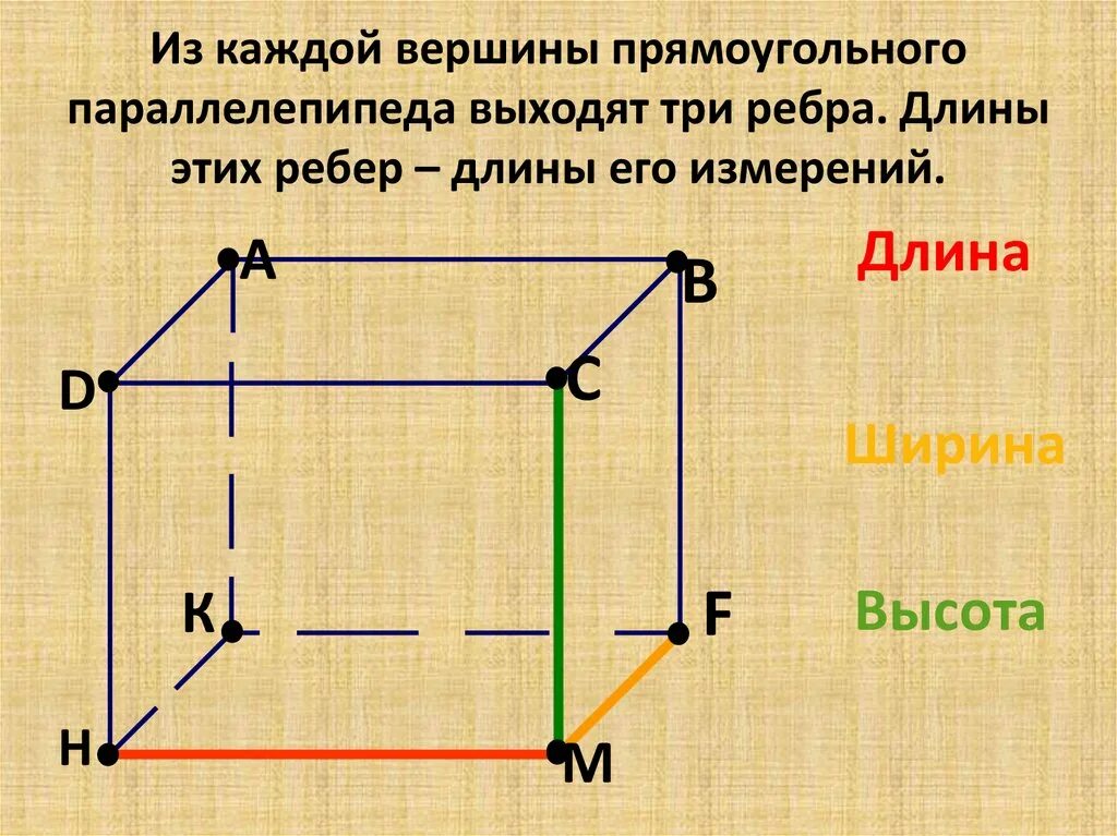 Сколько граней у параллелепипеда 5 класс. Параллелепипед грани вершины ребра. Параллелепипед вершины ребра и грани 5 класс. Прямоугольный параллелепипед вершины ребра. Ребро прямоугольника.