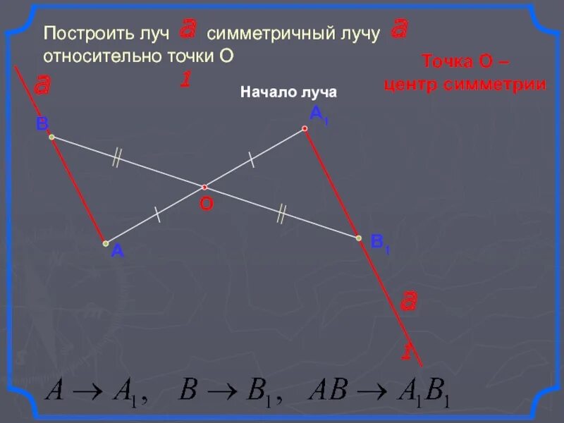 Понятие движения 9 класс презентация атанасян. Построить Луч симметричный. Симметрия относительно точки. Построение лучей. Луч симметрии.