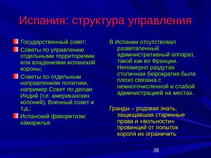 Управление отдельными территориями. Государственное управление испании. структура испании. государственный совет испании особенности. органы управления в испании при абсолютизме.