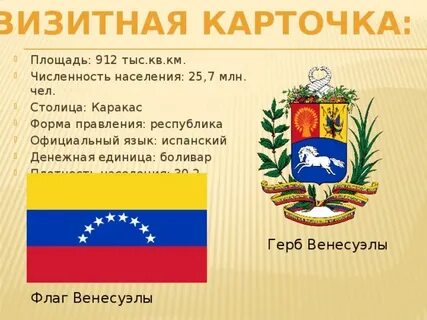 Визитная карточка америки