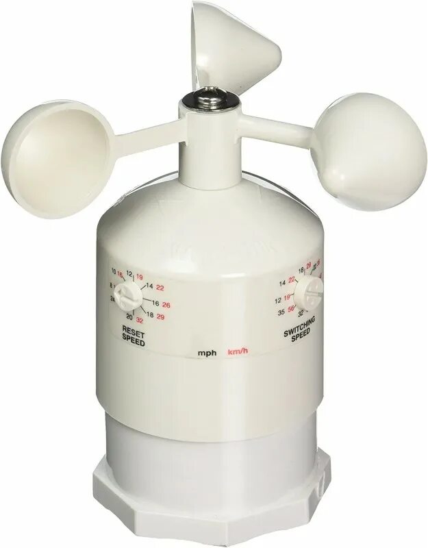 Сигнализатор ветра. Метеостанция hunter mws-fr. Rk100-01 датчик скорости ветра. Измеритель скорости ветра. Датчик ветра с алиэкспресс.