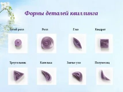Элемент выполнен в форме