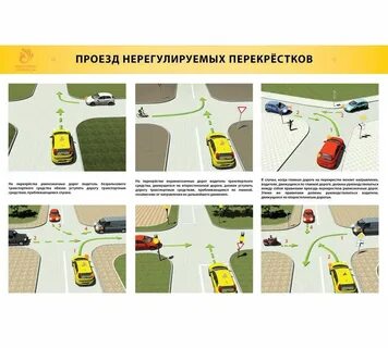 Пдд проезд перекрестков картинки с пояснениями