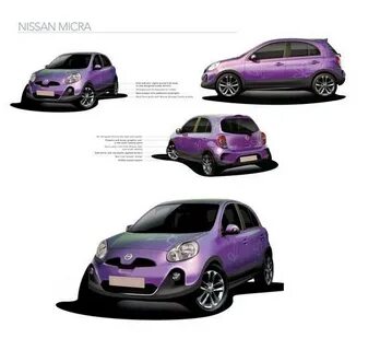 Nissan micra размеры