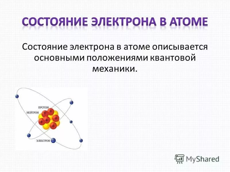 Состояние электронов в атоме c