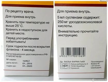 Срок хранения суспензий
