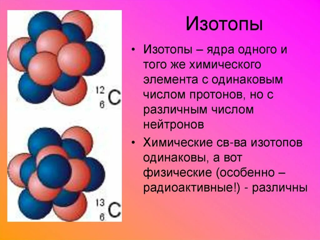 Изотопы 9 класс презентация