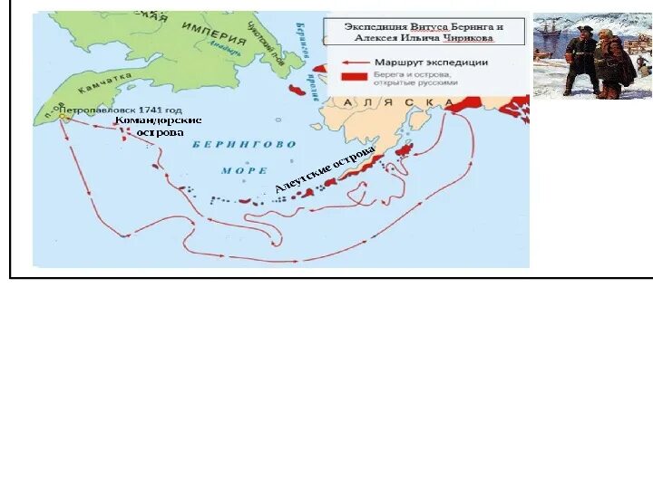Великая Северная Экспедиция Алеутские острова. Алеутские острова на карте. Алеутские острова 18 век. Алеутский путь.