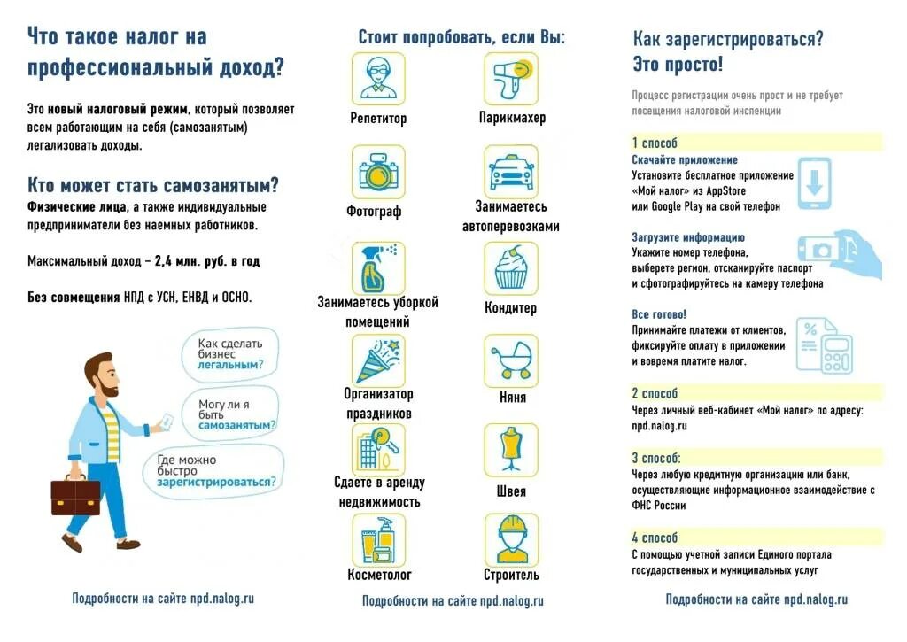 Сколько налога платят самозанятые в 2024 году. Налог на профессиональный доход. Налог на профессиональный профессиональный доход. Налог на профессиональный доход (НПД). Налог на профессиональный доход для самозанятых граждан.