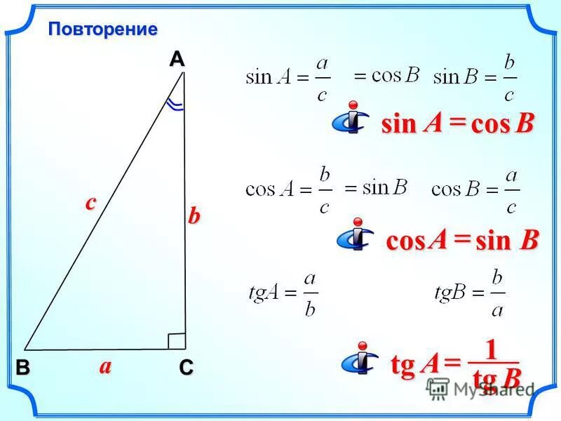 Геометрия sin cos tg