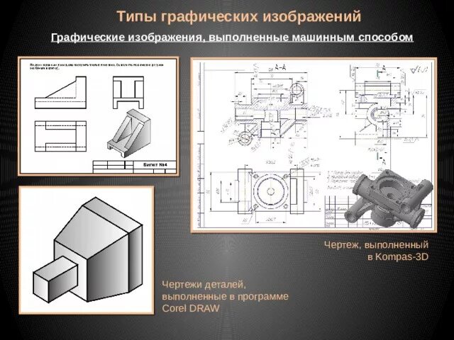 Виды графических изображений