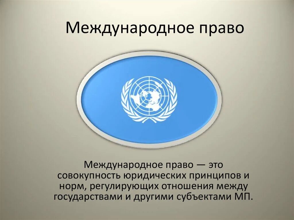 Международное право принципы международные организации. Международное право. Право и Международное право. Международное право презентация.