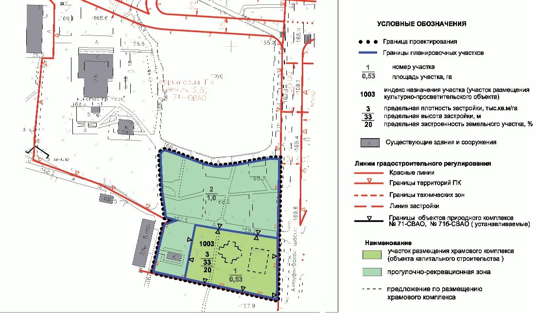 Гпзу чертеж индивидуального жилого дома. Схема отступа от границ земельного участка. Бктп схема планировочной организации земельного участка. Обозначение границ участка на чертеже. Обозначение образуемого земельного участка в межевом плане.