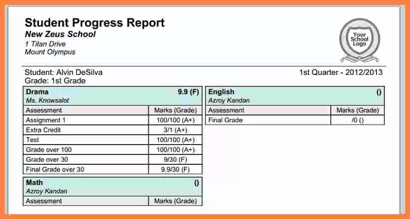 Progress reporting. Student progress. progress report template. student progress report examples. grade report.