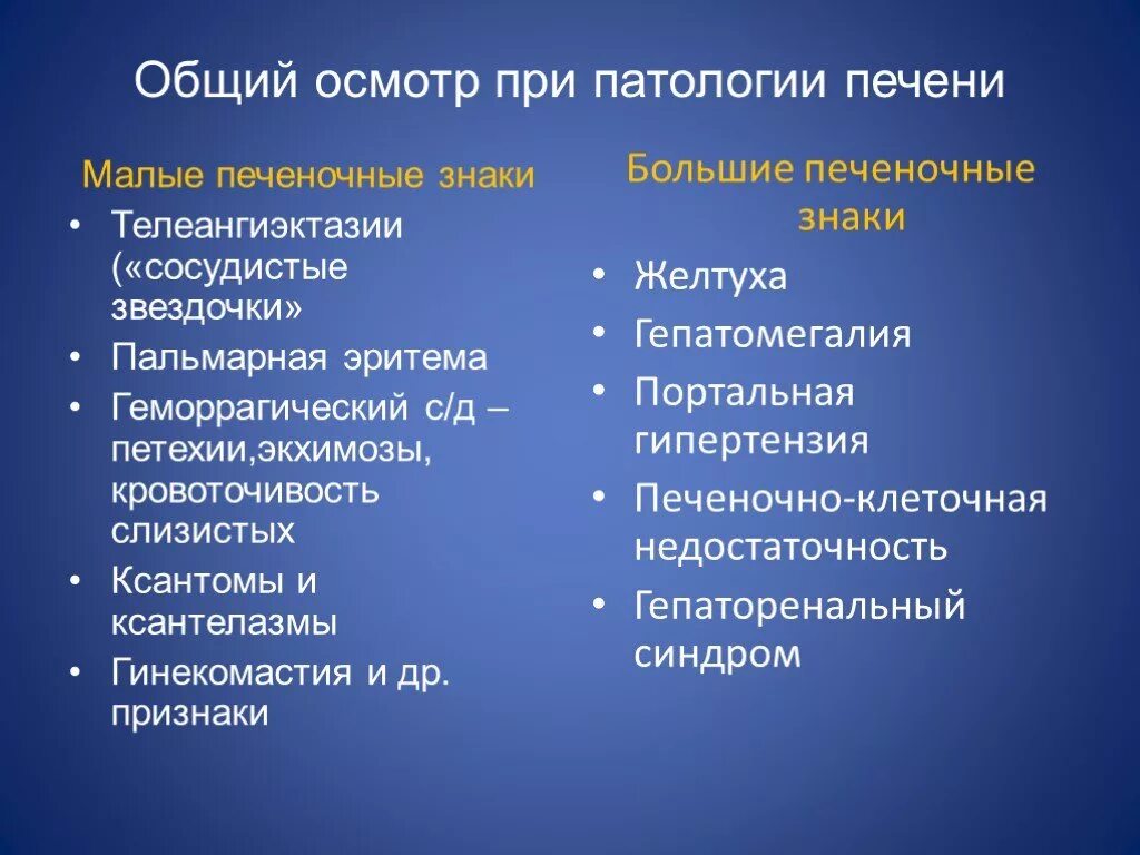 Большие признаки. Малые печеночные признаки. Большие печеночные признаки. Большие и малые печеночные знаки. Синдром печеночных знаков.