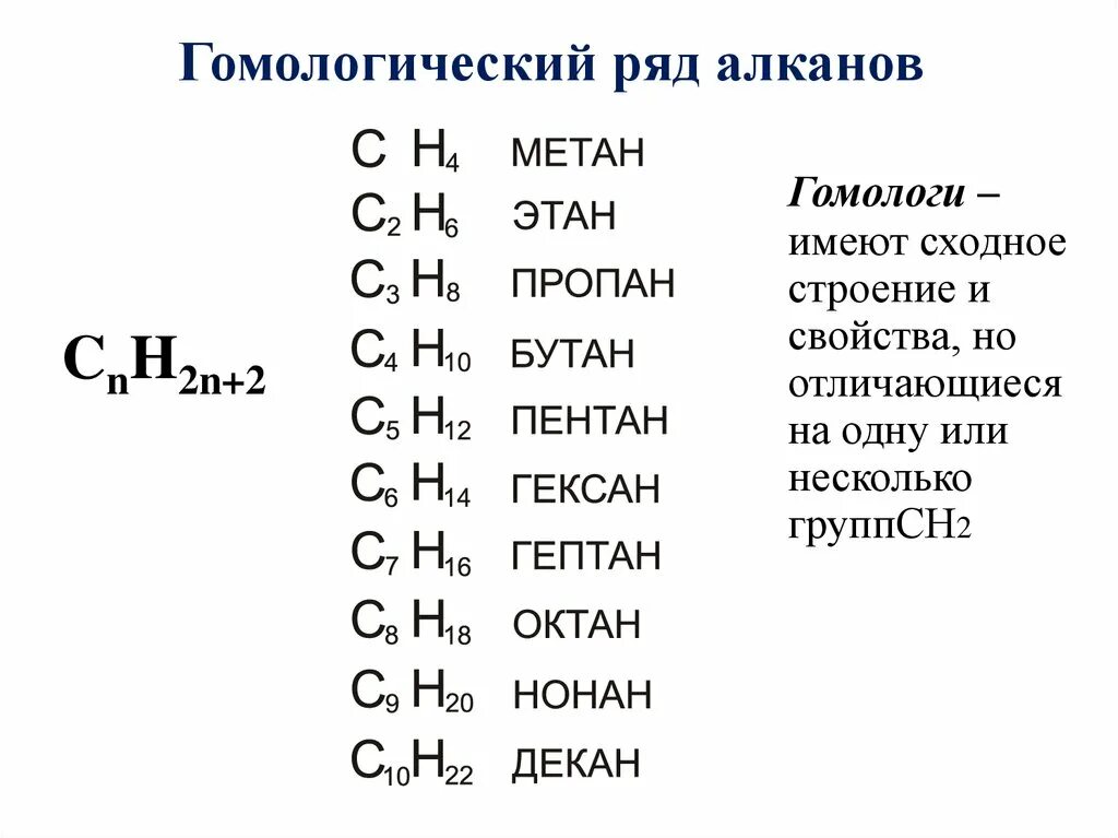 Алканы название соединения. Алканы Гомологический ряд до 20. Углеводороды общая формула алканов. Структуры формула алканов. Гомологический ряд 10 алканы.