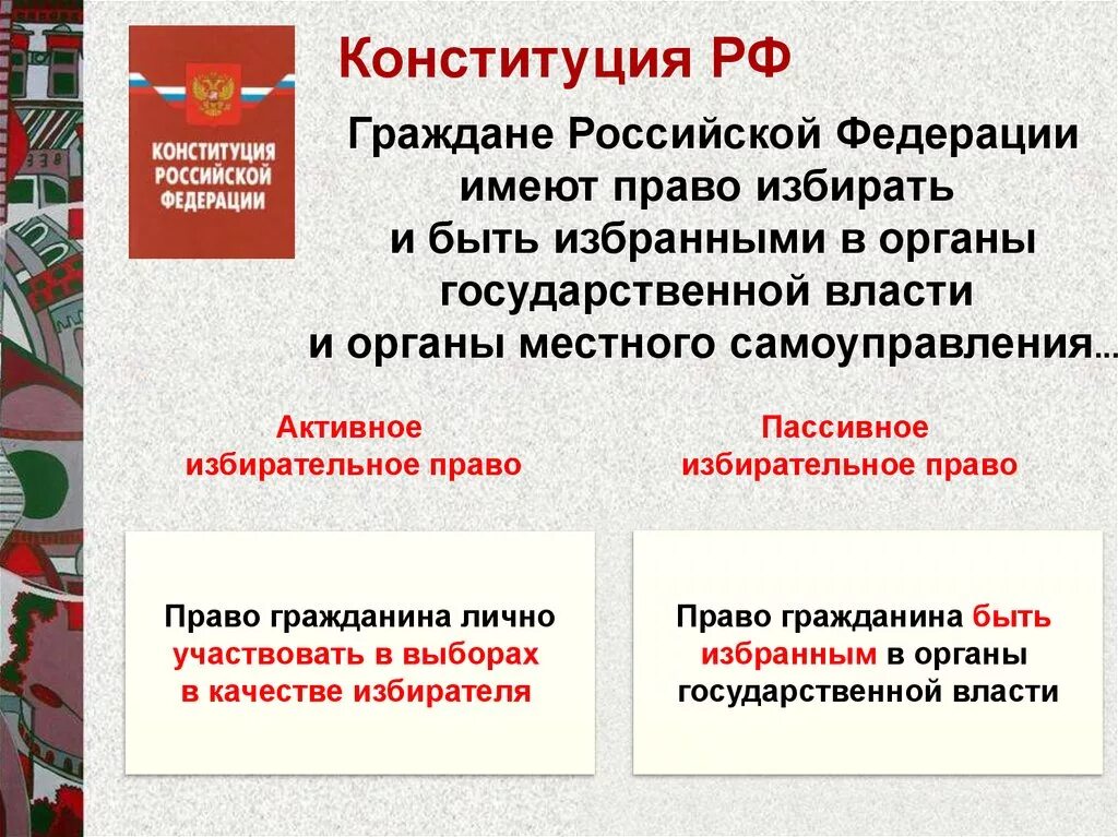 Имеет право избирать гражданин Российской Федерации. Право гражданина избирать и быть избранным это. Право быть избранным в органы государственной. Право избирать и быть избранными в органы государственной власти.