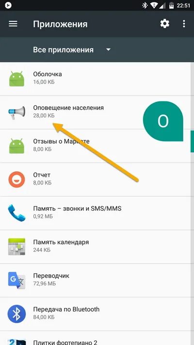 Виды уведомлений в приложении