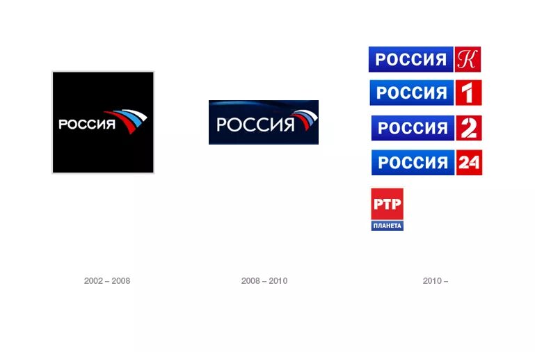 Тп россия 1. Логотипы телеканалов России. Логотип канала Россия. Россия 2 Телеканал логотип. Телеканал Россия культура логотип.